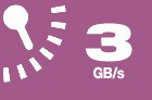 3GB/s 3GB/s
