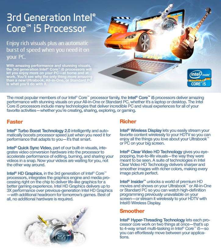 Intel 3rd Gen Core i5 CPU Intel 3rd Gen Core i5 CPU