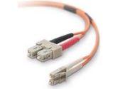 BELKIN CABLES BELKIN CABLES  3M DUPLEX FIBER OPTIC CABLE (Belkin Components: F2F202L7-03M)