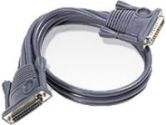 ATEN ATEN 16FT DB25 DAISYCHAIN CBL CS1004/1008/1016/1216A/AL (ATEN Technology: 2L-1705)