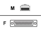 Digi International DIGI DIGI  24 RJ 45/DB25F STR CBL  (Digi International: 76000198)