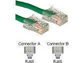 Cables To Go 7ft CAT5e STRD Grn Assembly (CABLES TO GO: 22686)