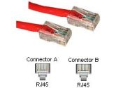 Cables To Go 25ft CAT5e STRD Red Assembly (Cables to Go: 22705)