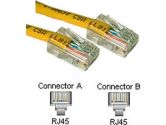 Cables To Go 5ft 10/100BT CAT5e RJ45 Patch Cable Yellow No Boots (Cables to Go: 22682)