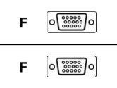 Lantronix PC/VGA Video Adapter PC HD15 FF Gender Changer (Lantronix: 200.0022)