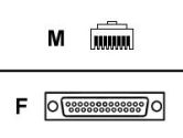 Digi International RJ45 TO DB25 FEMALE 48 CABLE (Digi International: 76000644)