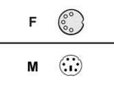 Symbol 25-38699-01 New (Symbol Technologies: 25-38699-01)