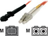 StarTech.com 1m 50/125 Multimode LC-MT-RJ Fiber Cable (StarTech.com: 50FIBLCMT1)