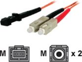 StarTech.com 3m 50/125 Multimode SC-MT-RJ Fiber Cable (StarTech.com: 50FIBSCMT3)