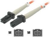 StarTech.com 15m Duplex MM FiberOptic Cable MTRJ-MTRJ (StarTech.com: FIBMTMT15)