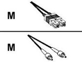 StarTech.com 5m Multimode Duplex Fiber Optic Cable ST-SC (StarTech.com: FIBSTSC5)