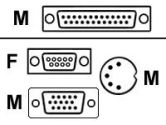 Tripp Lite 10ft. KVM AT Cable Kit for B005-008 No Audio (Tripp Lite: P763-010)