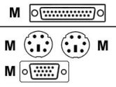 Tripp Lite 6 ft KVM PS/2 Cable Kit (no Audio) for B005-008 Switch (TRIPP LITE: P765-006)