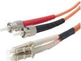 BELKIN CABLES BELKIN CABLES  3M DUPLEX FIBER OPTIC CABLE (Belkin Components: F2F202L0-03M)