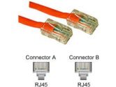 Cables To Go Cables To Go  3FT CABLE CO RJ45 RJ45 CAT5E ORANGE (Cables to Go: 24494)