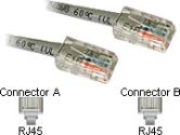 Cables To Go Cables To Go 150FT CAT5 ENH PATCH CBL RJ45 ASSEMBLED GREY (Cables to Go: 24636)