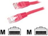 StarTech.com STARTECH STARTECH 100 ft Red Molded Category 5e (350 MHz) UTP Patch Cable (STARTECH.COM: M45PATCH100R)