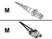 CISCO  MTRJ MM/SC DUPLEX MM 1M (Cisco Systems: CAB-MTRJ-SC-MM-1M=)