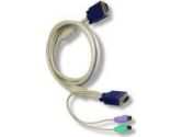 RARITAN COMPUTER RARITAN COMPUTER 6 MSTR CONS IP KVM CBL ONLY W/ MSTR CONS IP (Raritan Computer: CMCIP20)
