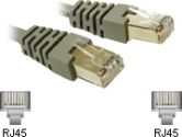 CABLES UNLIMITED CABLES UNLIMITED 7FT SHIELD CAT5E SNAGLESS PATCH CBL GREY (CABLES TO GO: 27250)