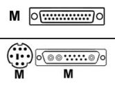 Avocent Sun Keyboard, Sun Mouse & 13W3 Video - 4 feet (Avocent: CWSN-4)