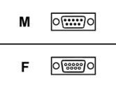 POWERWARE Serial cable - DB-9 (M) - DB-9 (F) - 6 ft (POWERWARE: 124102022-002)