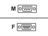 INTERMEC (003) INTERMEC (003) Cable (RS232 Assembly DB9F-DB9M) for the PL4 (Intermec Technologies: 1-975622-00)