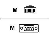 LANTRONIX LANTRONIX  CONSVR ADPT RJ45 TO DB9M ETS SCSXX00 SCSXX05 DTE (Lantronix: 200.2071)