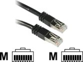 CABLES UNLIMITED CABLES UNLIMITED Patch Cable - RJ-45 (M) - RJ-45 (M) - 3 ft - STP - Cat 5e - Black (Sakar International: 28690)