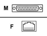 APC (American Power Conversion) APC  MODULAR ADAPTER UNPINNED (APC: 714)