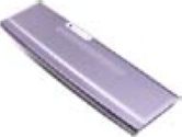 40 WHr 6-Cell Lithium-Ion Secondary Battery for Dell Latitude C400 Notebook (DELL: 9H350)