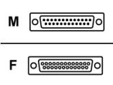 COMTROL COMTROL  36IN ROCKETPORT DB25M TO DB2 (Comtrol: 4000025)