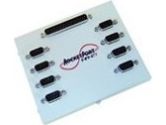 COMTROL COMTROL ROCKETPORT INFINITY/EXPRESS (Comtrol: 30040-3)