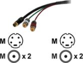 DA-LITE DA-LITE 120IN DIA COSMO ELECTROL ELEC (Da-Lite Screen: 40789)
