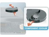 Middle-Atlantic COMP-COOL Cabinet Cooler (Others: Comp-Cool)