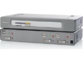 Belkin 2-Port OmniView Secure KVM Switch - USB (Belkin: F1DN102U)