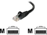 7FT CAT6 CBL BLK RJ45M/M SNAGLESS (Belkin Corporation.: A3L980B07-BLK-S)