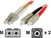 7M LC-SC MMF OPTIC DUPLX PATCH CBL (Startech Computer Products: FIBLCSC7)