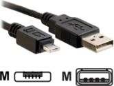 3M USB A/M TO MICRO A/M (Cables To Go: 27363)