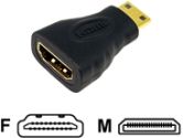 StarTech HDMIACFM HDMI to Mini HDMI Cable Adapter (Startech Computer Products: HDMIACFM)