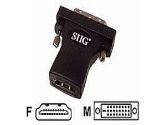 SIIG CB HDMI ROHS RTL CB-000052-S1 (SIIG Inc.: CB-000052-S1)