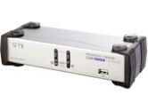 ATEN CS1742 2 Port Dual-View KVM Switch (Aten Technologies: CS1742)