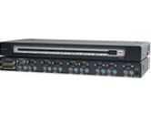 PRO2 8-PORT KVM SWITCH PS2 IN & OUT; W/CABLES (Belkin Corporation.: F1DA108P-B)