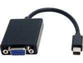 StarTech Mini DisplayPort to VGA Video Adapter MDP2VGA