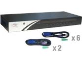 Linkskey LKV-7308-KIT 8-Port Rackmount USB PS/2 KVM Switch w/Cables - 6 x 6FT 3-in-1 USB PS/2 KVM Combo Cable, 2 x 10FT 3-in-1 USB PS/2 KVM Combo Cable (Linkskey: LKV-7308-KIT)