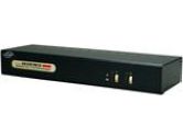 LINKSKEY LDV-DM722AUSK 2-Port Dual Monitor KVM Switch w/ Cables (LINKSKEY: LDV-DM722AUSK)