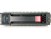 HP 1TB 6G SATA 7200RPM 2.5IN SFF Hard Drive (HP Commercial: 655710-B21)