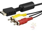 Everydaysource For SONY PS/PS2/PS3 Composite AV Cable (Everydaysource: 886610222489)