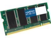 Acp 2GB PC2-5300 667MHZ DDR2 200PIN SODIMM Notebook Memory (ACP-EP: 112803-AA)