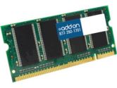 Acp 2GB PC2-5300 667MHZ DDR2 200PIN SODIMM Notebook Memory (ACP-EP: 112803-AA)